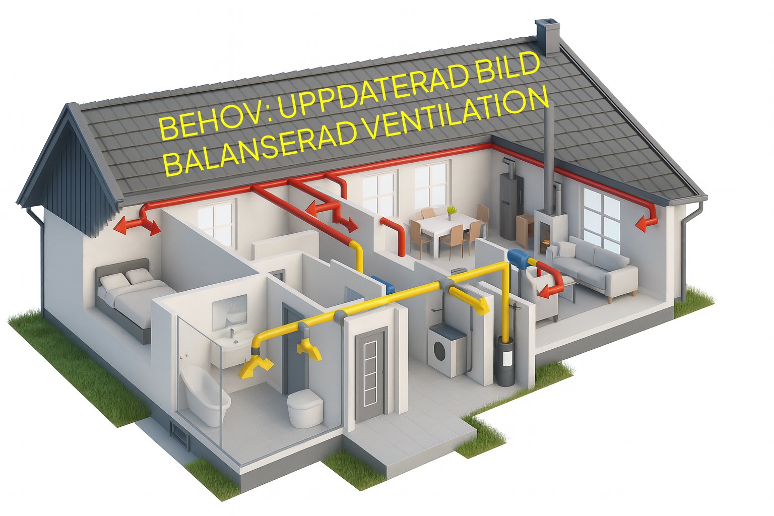 Balanserad ventilation