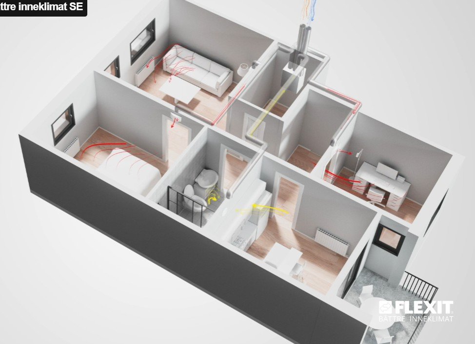 Balansert ventilasjon