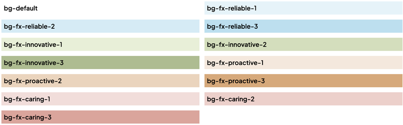 Enkel skisse som viser bakgrunnsfarger